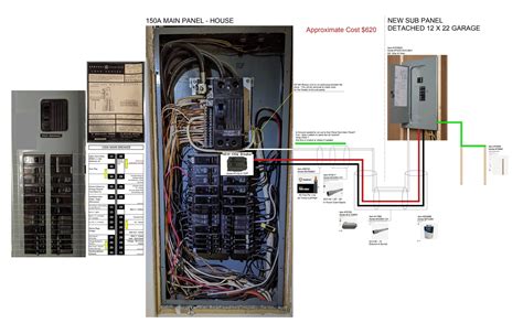 detached garage subpanel installation